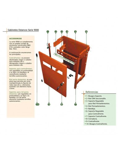 Genrod 101041 S.9000 Riel...